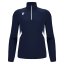 Mikina Macron Piave 1/4 ZIP - Barva: Světle modrá, Velikost: M