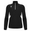 Mikina Macron Piave 1/4 ZIP - Barva: Světle modrá, Velikost: M