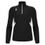 Mikina Macron Piave 1/4 ZIP - Barva: Světle modrá, Velikost: M